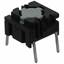 5GTH920 - MEC Switches