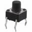 1301.9303 - Schurter Inc.