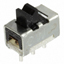 GS-115-0047 - CW Industries