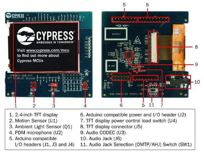 Schematic - Cypress Semiconductor CY8CKIT-062-WiFi-BT PSoC 6 WiFi-BT�����׼�