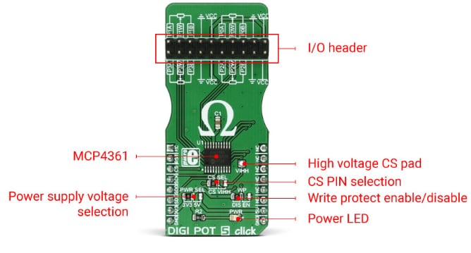 MikroElektronika MIKROE-2863 POT 5 Click��