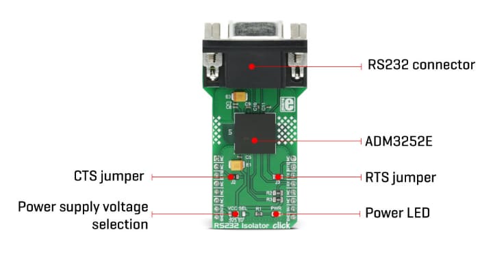 MikroElektronika MIKROE-2864 RS232Click