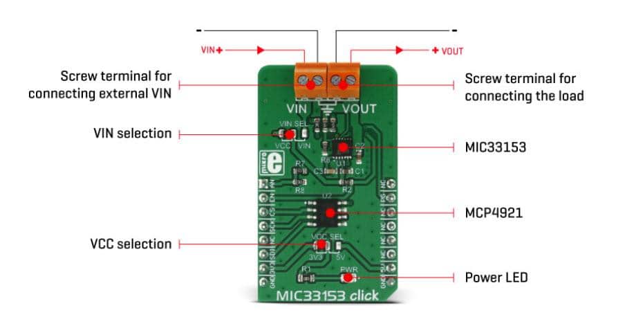 MikroElektronika MIKROE-2887 MIC33153 Click