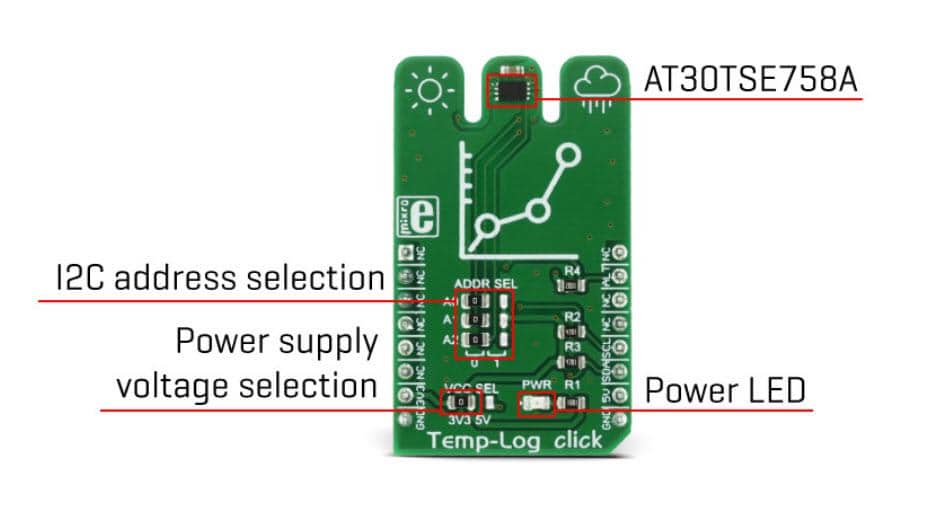 MikroElektronika MIKROE-2886¶ȼ¼Click