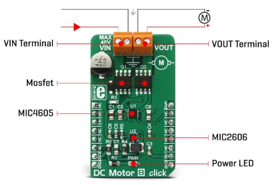 MikroElektronika MIKROE-2893直流电机8 Click板 MikroElektronika MIKROE-2893直流电机8 Click板