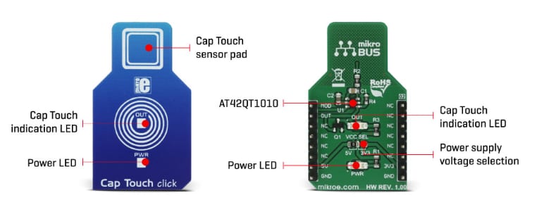 Block Diagram - MikroElektronika MIKROE-2888电容性触控Click板 Block Diagram - MikroElektronika MIKROE-2888电容性触控Click板