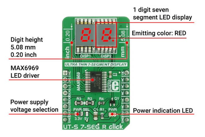 Block Diagram - MikroElektronika MIKROE-2840 UT-S 7-SEG R click��